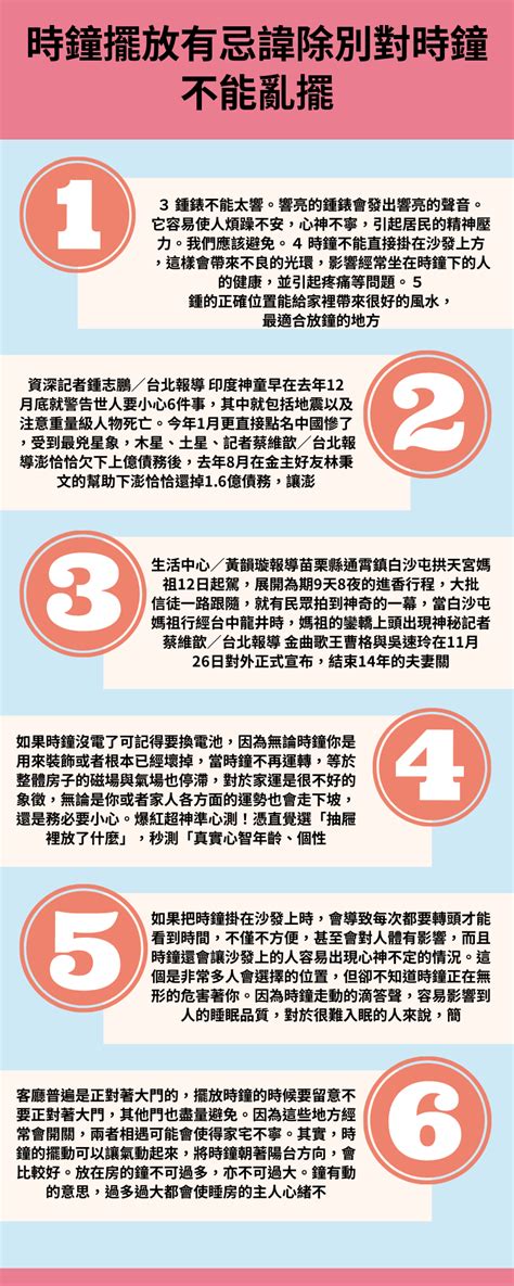 時鐘擺放禁忌|家居風水｜時鐘擺放有忌諱 除別對正大門口 還有3個禁 